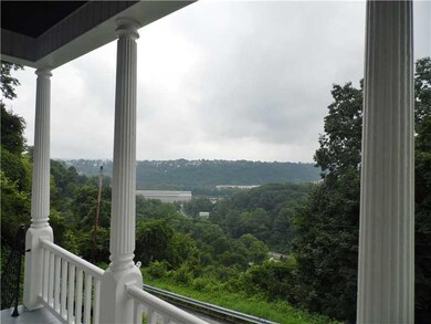View.