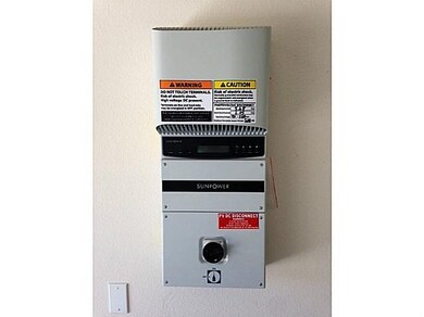 Inverter for solar panels