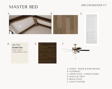 2310 Crossover Ct, Edmond, OK 73034 - photo 7