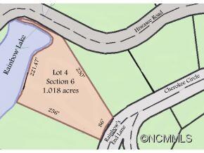 Plat from tax map