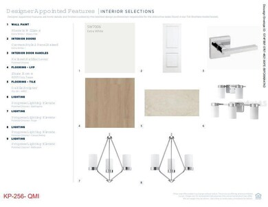Designer-appointed features selected by our team of professional designers