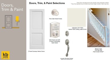 5858 Kips Bay St, Las Vegas, NV 89148 - photo 5