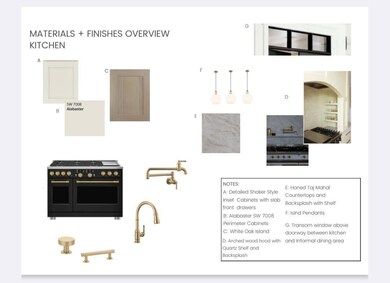 3836 Vincent Ave S, Minneapolis, MN 55410 - photo 6