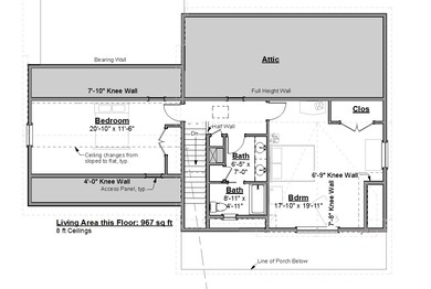 18 Breslin Farm Rd unit 18, Stratham, NH 03885 - photo 3