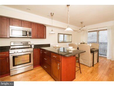 4415 Saint Davids St, Philadelphia, PA 19127 - photo 4