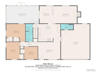 1202 Sir Lancelot Ln, Godfrey, IL 62035 - photo 5