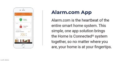 Manage Your Smart Home Through Your Smartphone App- HOME IS CONNECTED