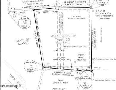 close up of lost in survey