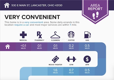 930 E Main St, Lancaster, OH 43130 - photo 2