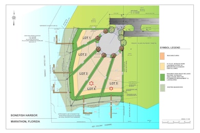 Site PLan Layout