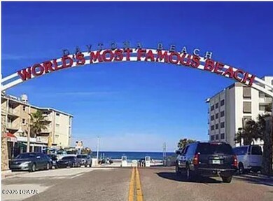 Famous Beach Sign