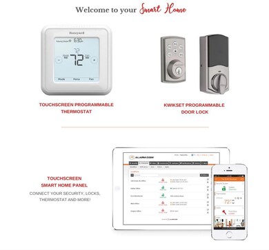 Welcome To Your Smart Home.