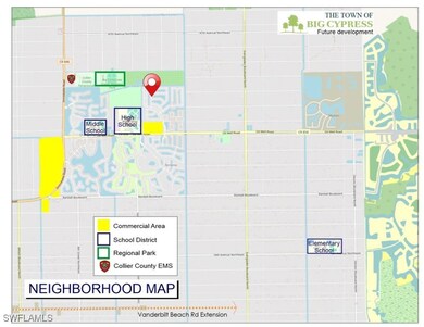 Map of property / related area