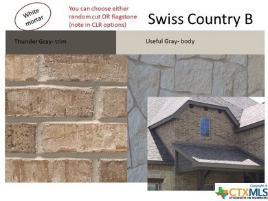 2347 Pintail Loop, Copperas Cove, TX 76522 - photo 2