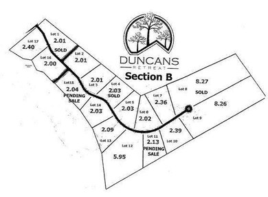 Duncans Retreat Lots with Pricing