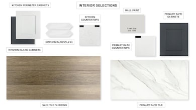 View of miscellaneous listing collateral