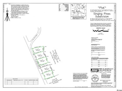 7363 Hucks Rd, Conway, SC 29526 - photo 2