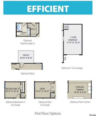 508 Dundalk Dr unit Lot 54, Conway, SC 29526 - photo 3