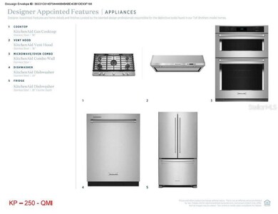 Upgraded appliance package