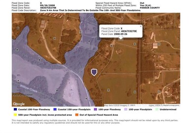 TBD De la Cruz Dr, Weatherford, TX 76085 - photo 3