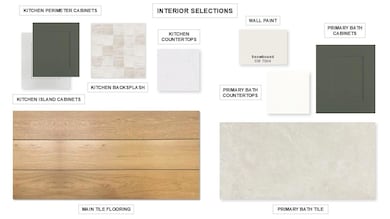 1116 Lariat Loop, Liberty Hill, TX 78642 - photo 7