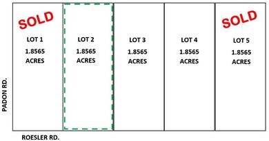 Lot 2 Roesler Rd, Needville, TX 77461 - photo 5