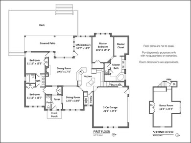 Illustrative floor plan!