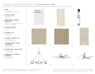 25830 Grassland Prairie Dr, Katy, TX 77493 - photo 5