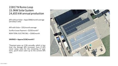 22817 N Romo Loop Solar Comparison