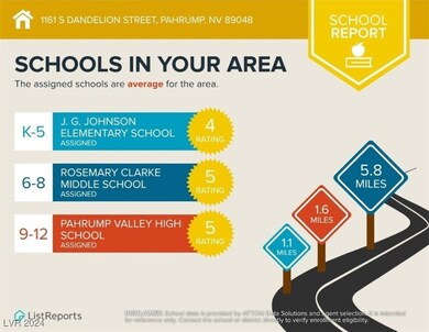 School Report