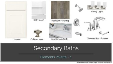 238 Parkwood Vista Way, Summerville, SC 29486 - photo 6