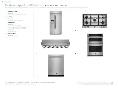 2712 N 48th Ave unit 103, Camas, WA 98607 - photo 5