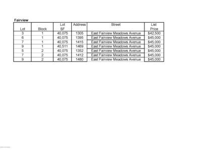Fairview Lot Prices
