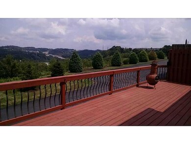 View.