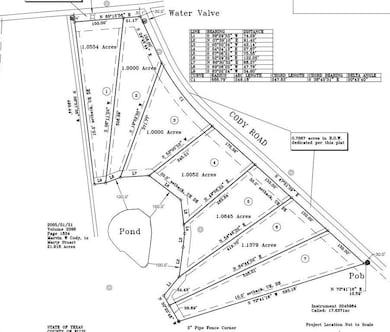 Lot 7 Old Telico Rd, Ennis, TX 75119 - photo 5