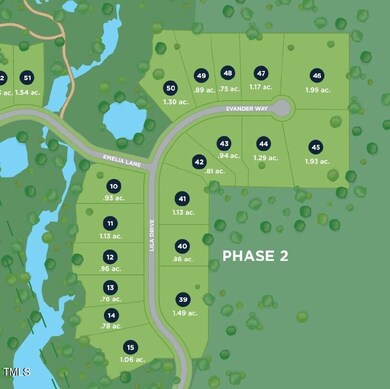 Site Map Phase 2