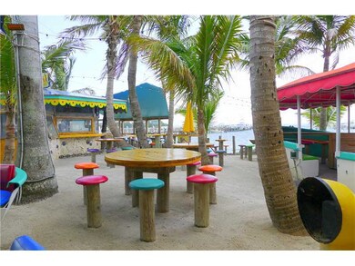 Local area/Community. Close to Dining/entertainmen