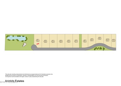 Aristide Estates graphics