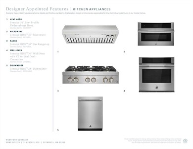 21 Kestrel Heights unit 79, Plymouth, MA 02360 - photo 4