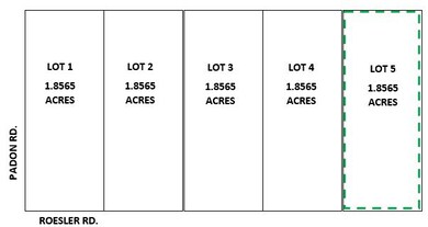 Lot 5 Roesler Rd, Needville, TX 77461 - photo 5