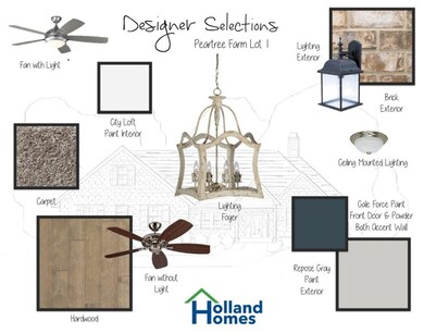 The Fullerton-Designer Selections. All plans, pric