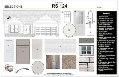 5119 - LOT 124 Boulder Springs Blvd, Charlestown, IN 47111 - photo 3