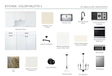 4420 W 100 N unit Lot 187, Cedar City, UT 84720 - photo 3