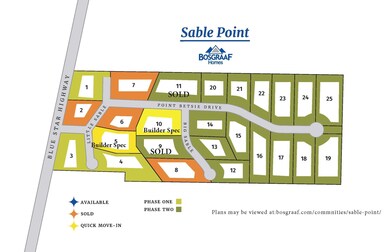 Sable Point Site Map