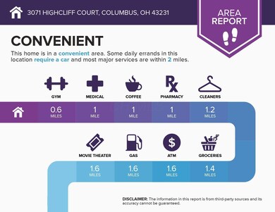 area (1) (38)