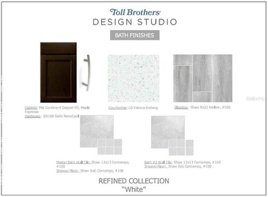 Bathroom finishes