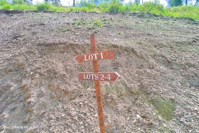 Directions