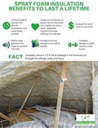 459 Buena Vista Way, Prattville, AL 36067 - photo 6