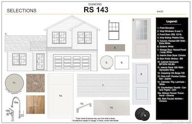 5026 - LOT 143 Hidden Springs Dr, Charlestown, IN 47111 - photo 2