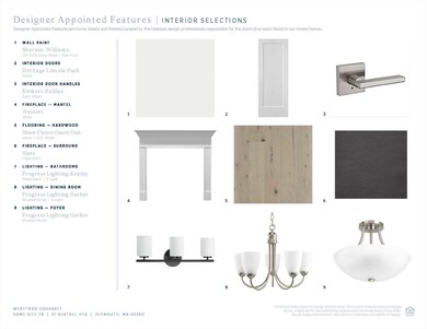 21 Kestrel Heights unit 79, Plymouth, MA 02360 - photo 7